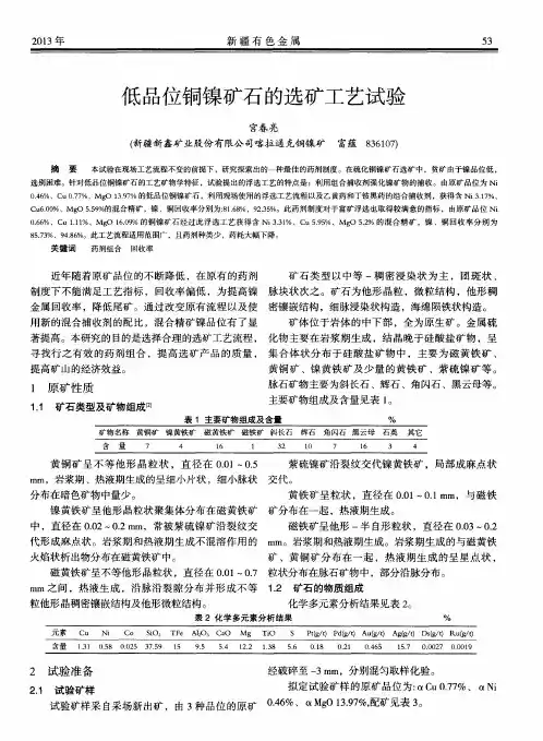 低品位铜镍矿石的选矿工艺试验