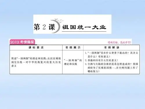 高中历史 第6单元 第2课 现代中国的政治建设与祖国统一课件 人民版必修1
