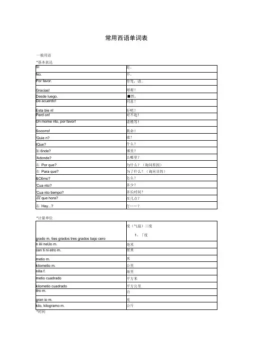 常用西班牙语单词