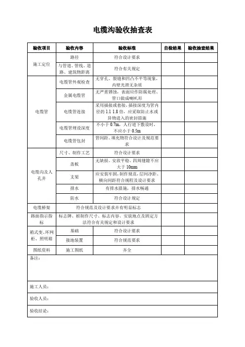 电缆沟验收抽查表