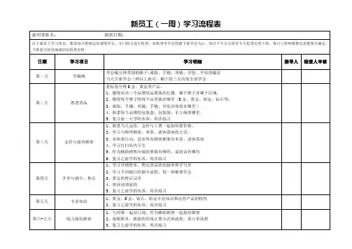 新员工(一周)学习流程表