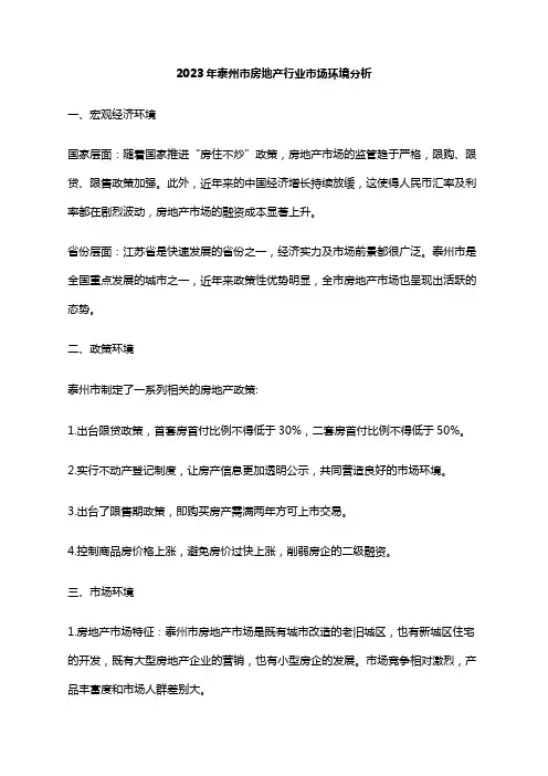 2023年泰州市房地产行业市场环境分析