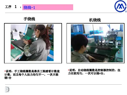 电机嵌线机嵌与手嵌主要对比