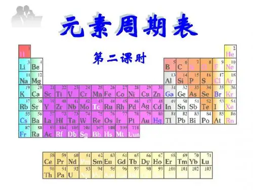 人教版化学必修二第一章第一节元素周期表(第二课时)