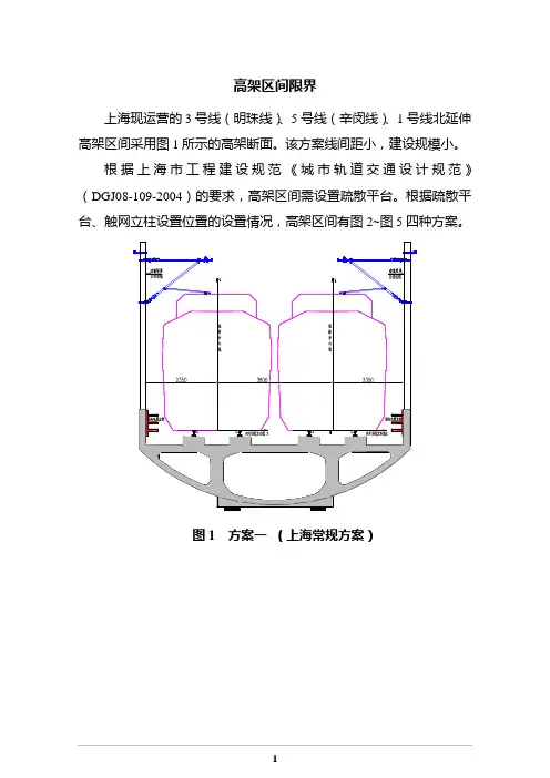 地铁高架区间建筑限界专题