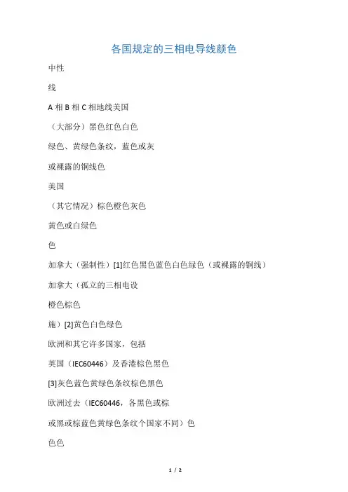 各国电源线芯颜色标准