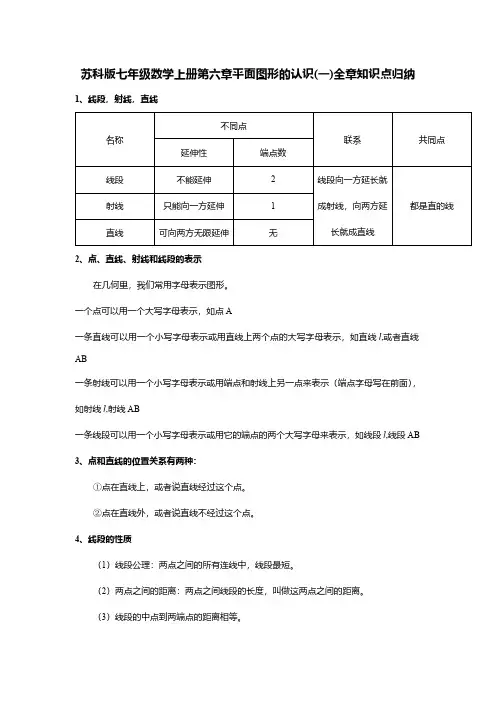 苏科版七年级数学上册第六章平面图形的认识(一)全章知识点归纳