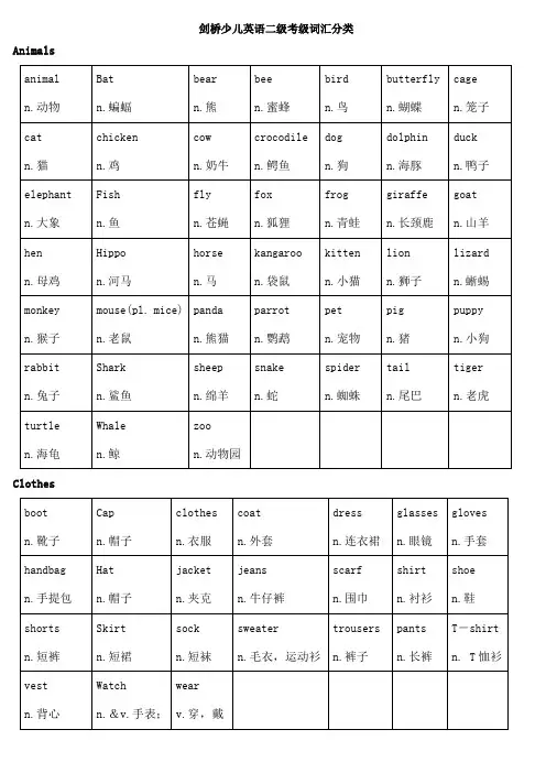 剑桥少儿英语二级考试词汇汇总