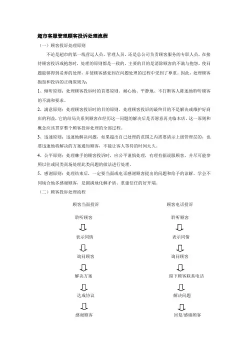 超市客服管理顾客投诉处理流程