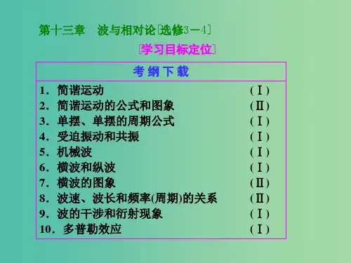 高考物理一轮复习 第13章 第1单元 机械振动课件(选修3-4) (2)