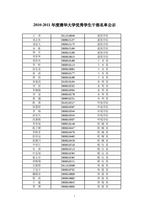 2010-2011学年度清华大学优秀学生干部名单公示材料