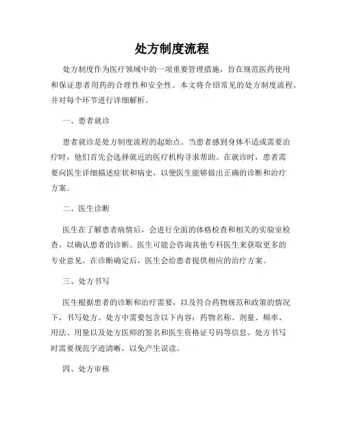 处方制度流程