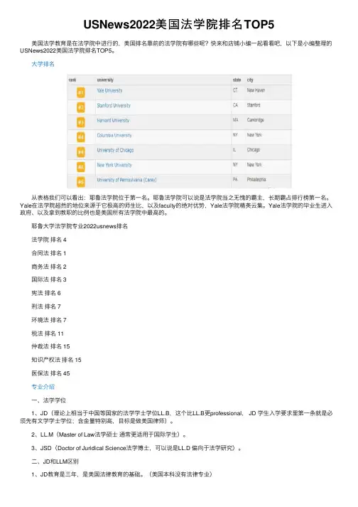 USNews2022美国法学院排名TOP5