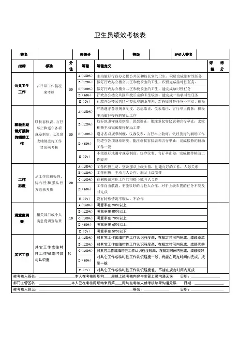 卫生员绩效考核表