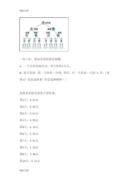 最新倍增学原理,太神奇了!资料