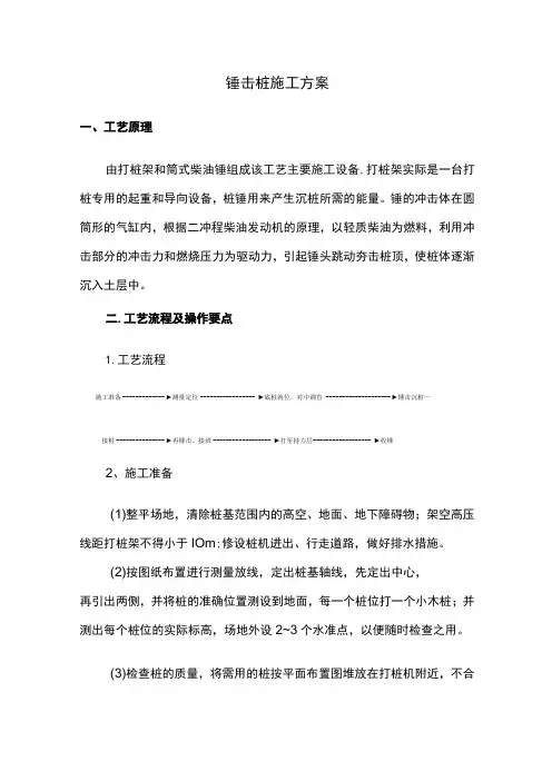 锤击桩施工方案