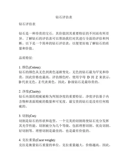钻石评估表