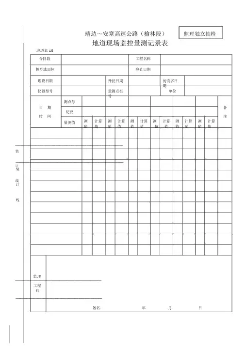 10隧道现场监控量测记录表