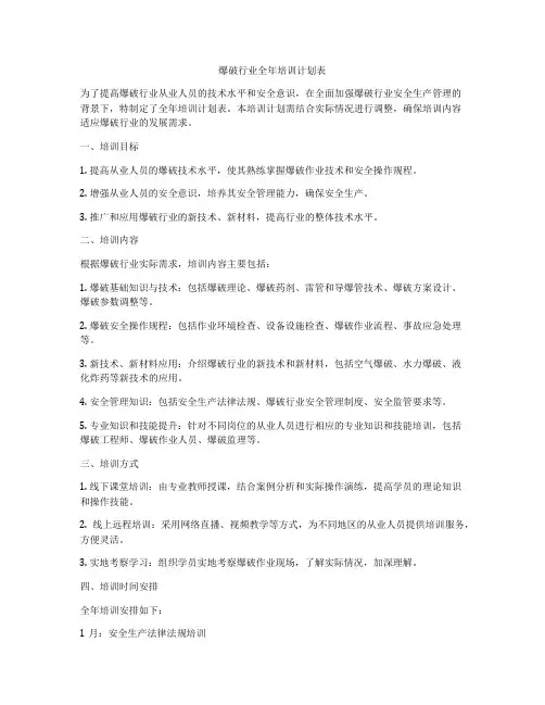 爆破行业全年培训计划表