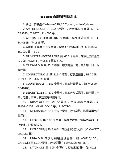 cadence自带原理图元件库