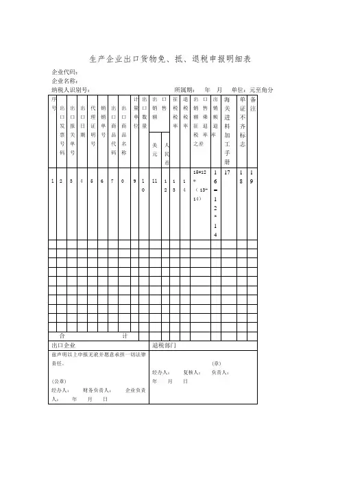 生产企业出口货物免、抵、退税申报明细表