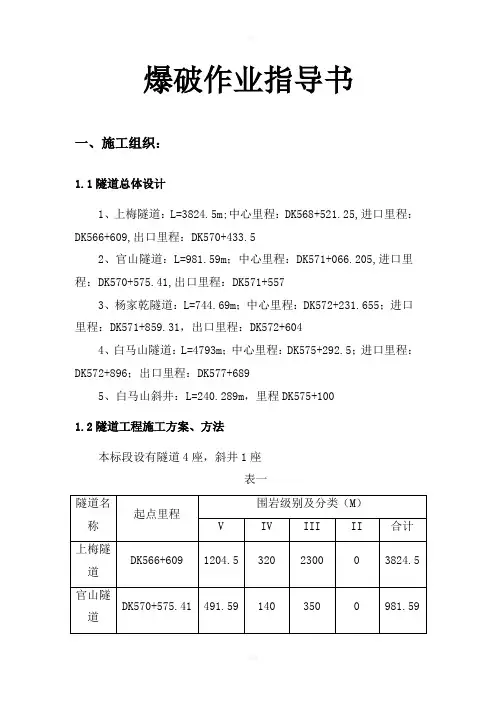 隧道爆破作业说明书