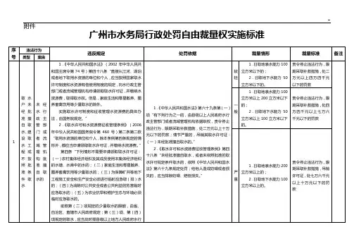 广州市水务局行政处罚自由裁量权标准规定