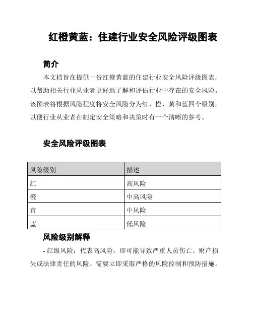 红橙黄蓝：住建行业安全风险评级图表