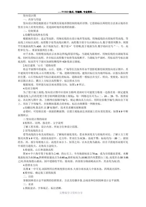 竖向设计图