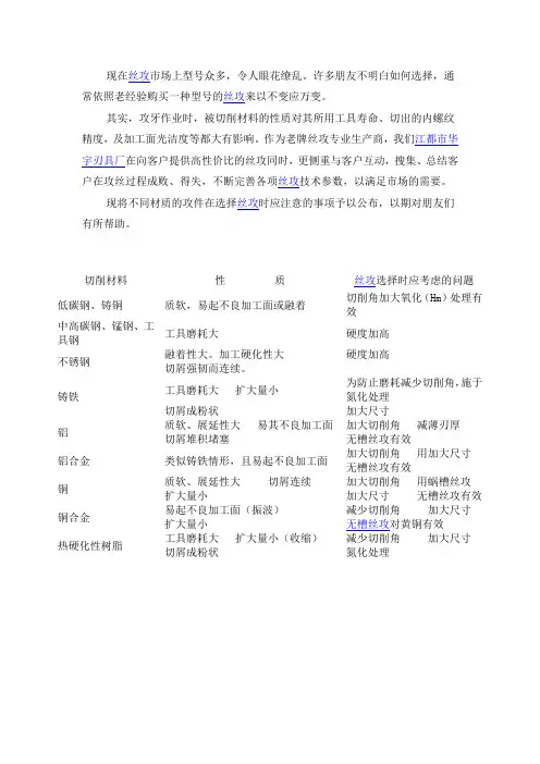 攻件材质与应选丝锥对照表