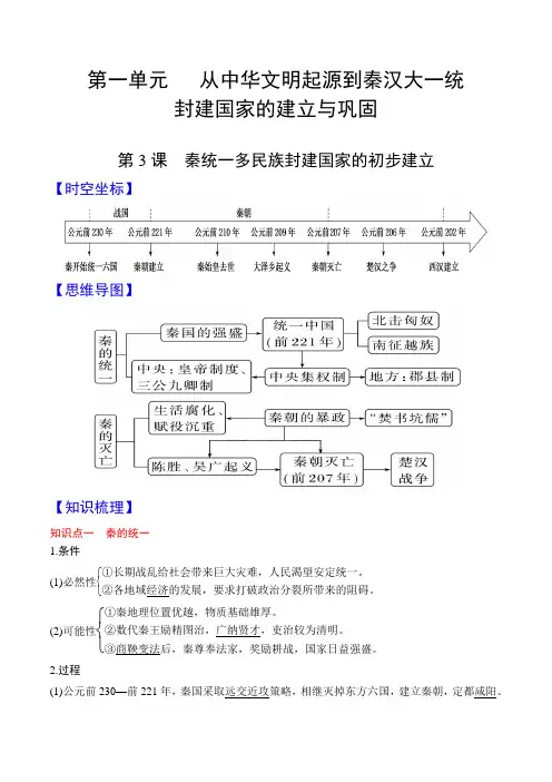 第3课  秦统一多民族封建国家的建立-2024-2025学年高一历史期中期末复习记诵笔记(中外历史纲