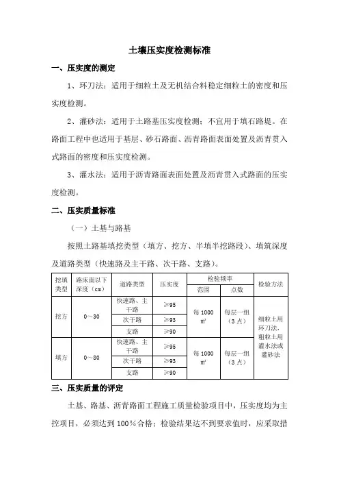 土壤压实度检测标准