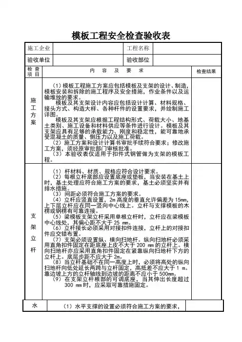 模板工程安全检查验收表
