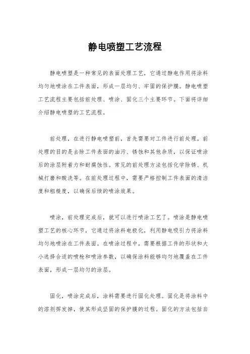 静电喷塑工艺流程