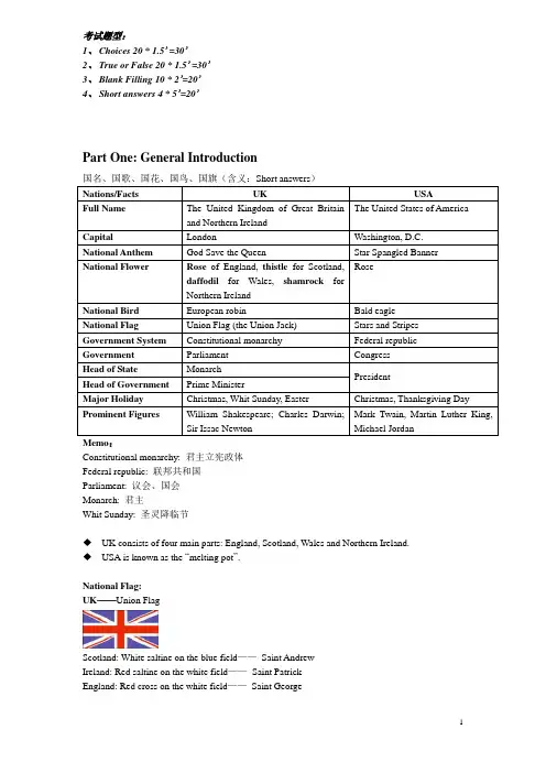 英语国国家概况提纲