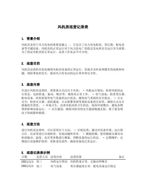 风机房巡查记录表