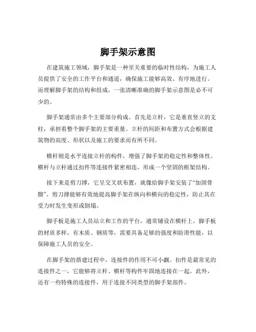 脚手架示意图