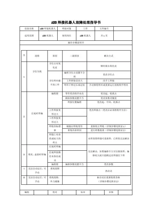 ABB焊接机器人故障处理指导书