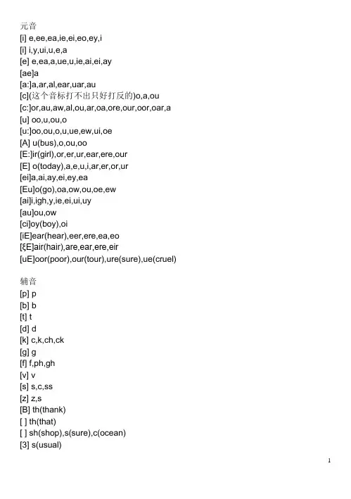 字母组合