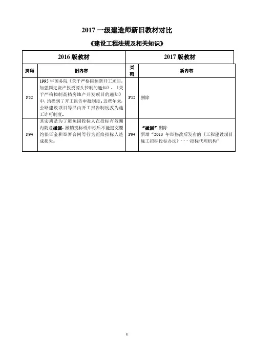2017一建《法规》新旧教材对比