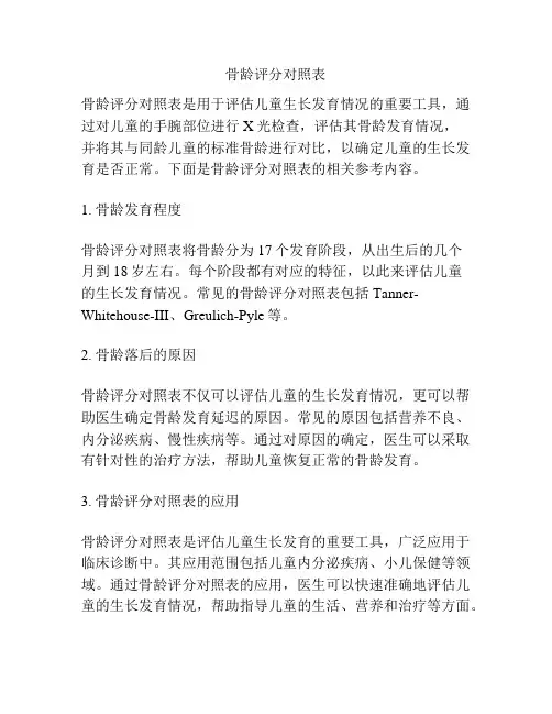 骨龄评分对照表