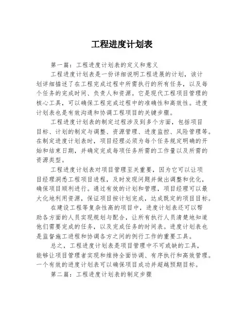 工程进度计划表3篇