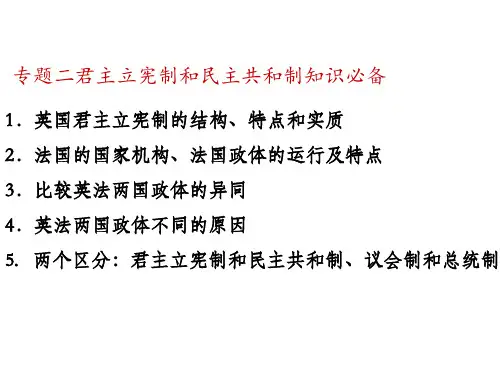 专题二 君主立宪制和民主共和制2020.3,25