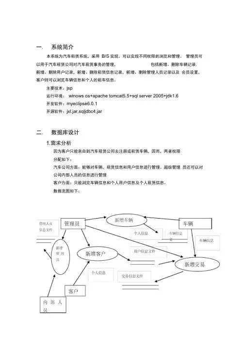 数据库课程设计报告(汽车租赁管理系统)