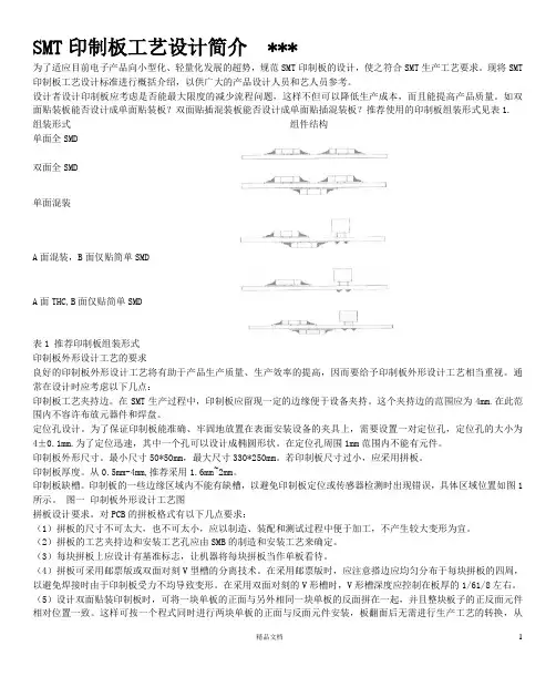 SMT印制板工艺设计简介