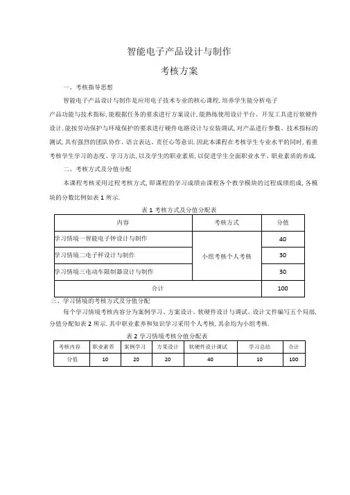 智能电子产品设计与制作考核标准