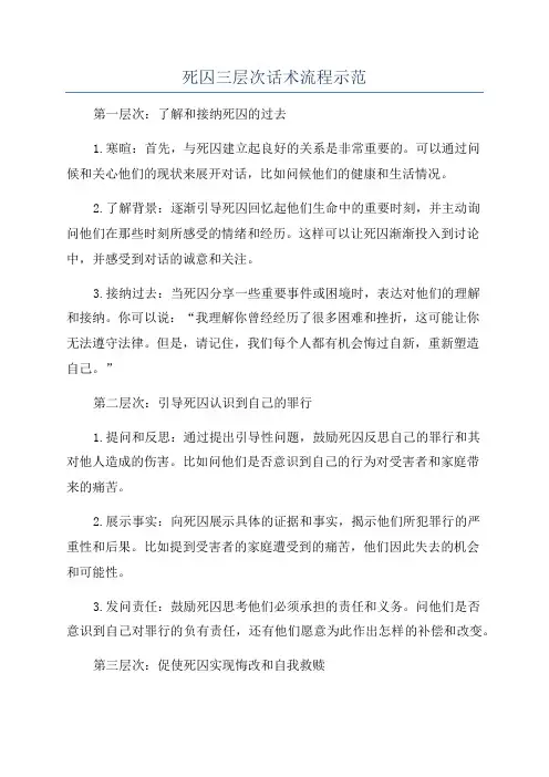 死囚三层次话术流程示范