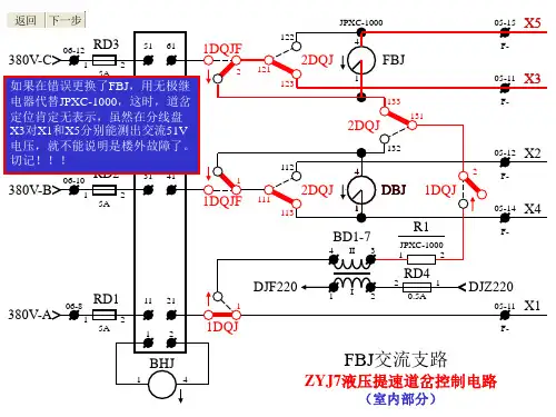 FBJ 电路资料