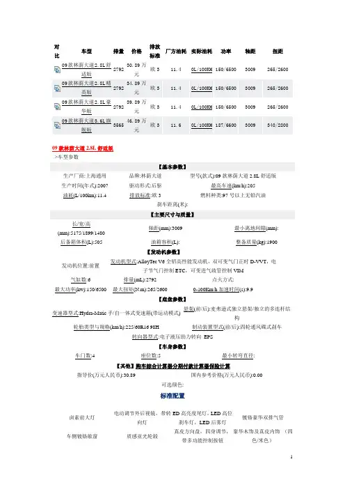 上海通用别克.林荫大道09款_价格及市场篇
