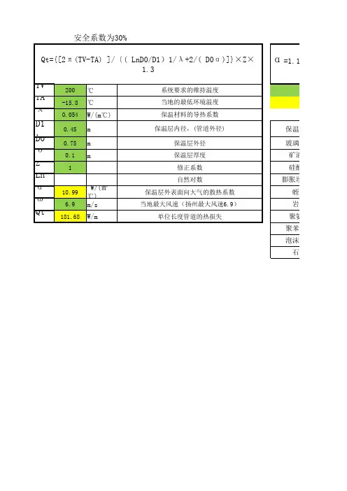 蒸汽管道热损耗计算(自己设计,绝对好用)